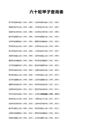 六十轮甲子查询表