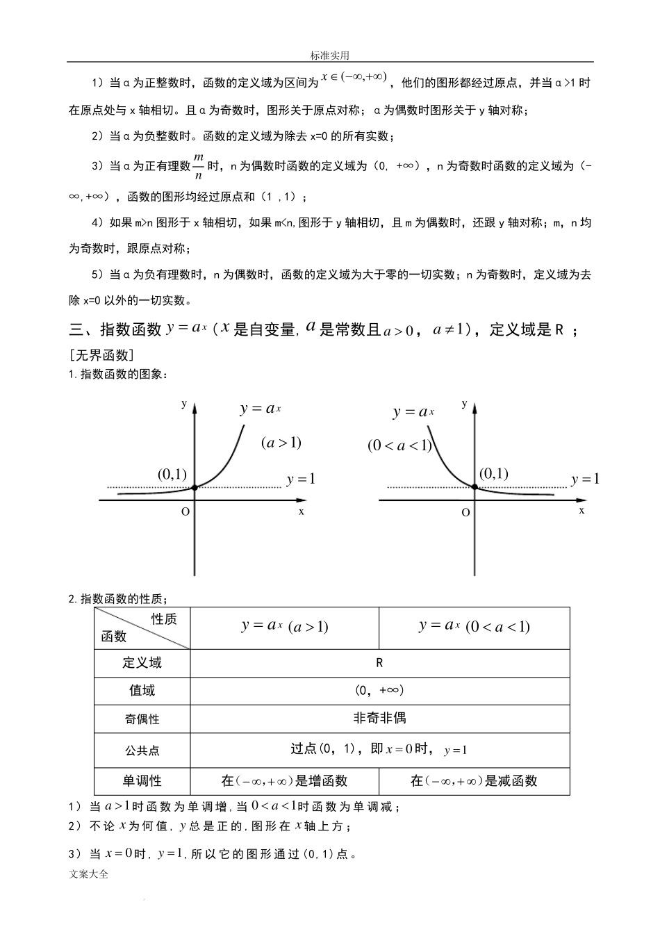 六大基本初等函数图像及其性质_第2页