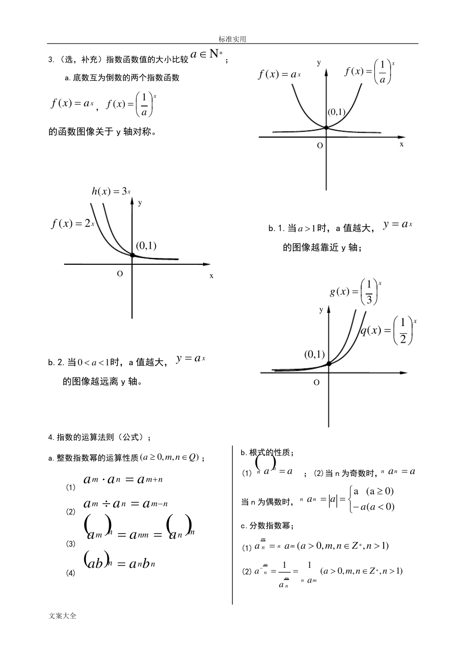 六大基本初等函数图像及其性质_第3页