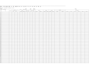 六大往来审计底稿自动重分类、检测账龄