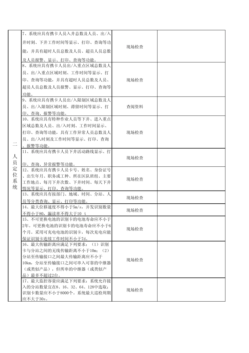 六大系统标准_第3页