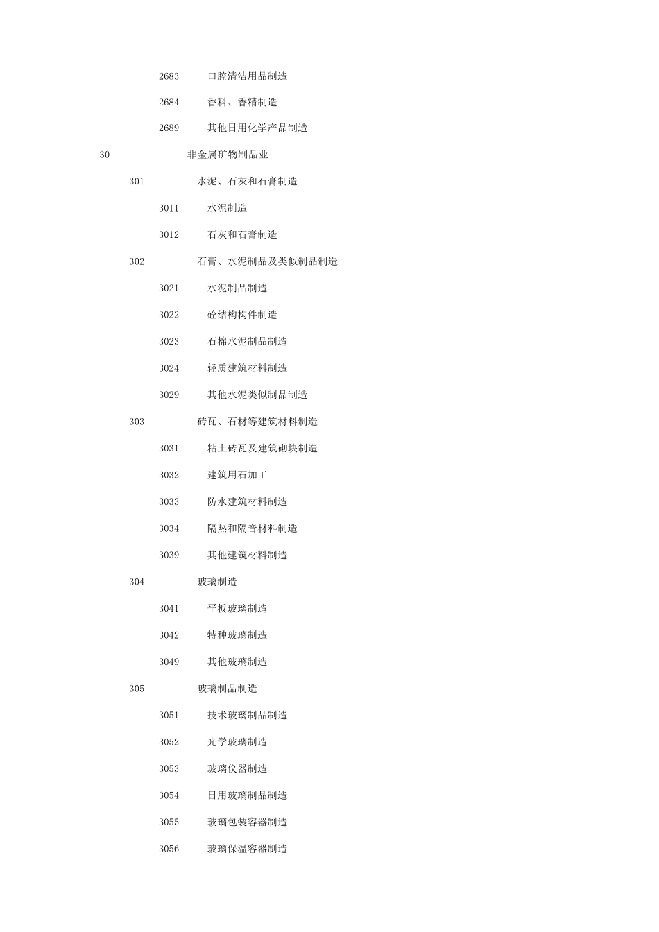 六大高耗能行业分类说明(2019年新版)_第3页