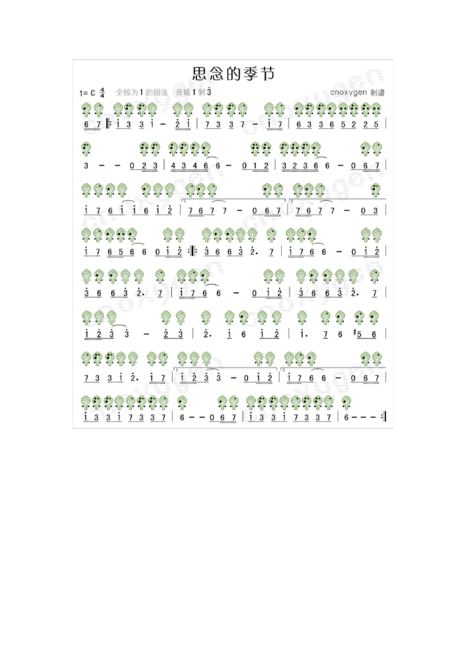 六孔陶笛流行音乐练习曲谱_第2页
