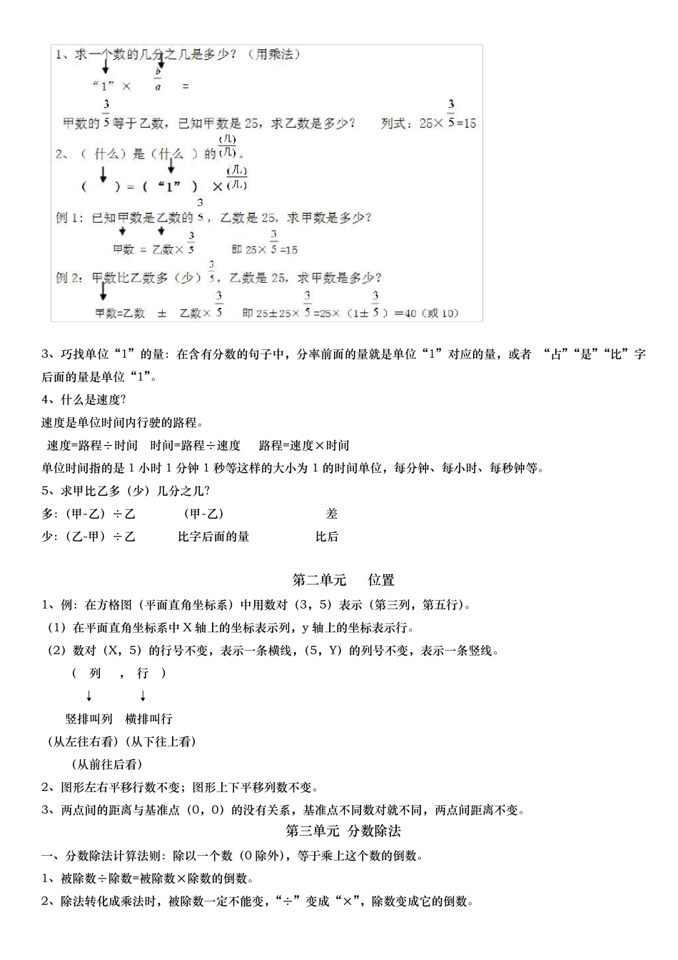 六年级(上册)数学知识点复习资料全_第2页