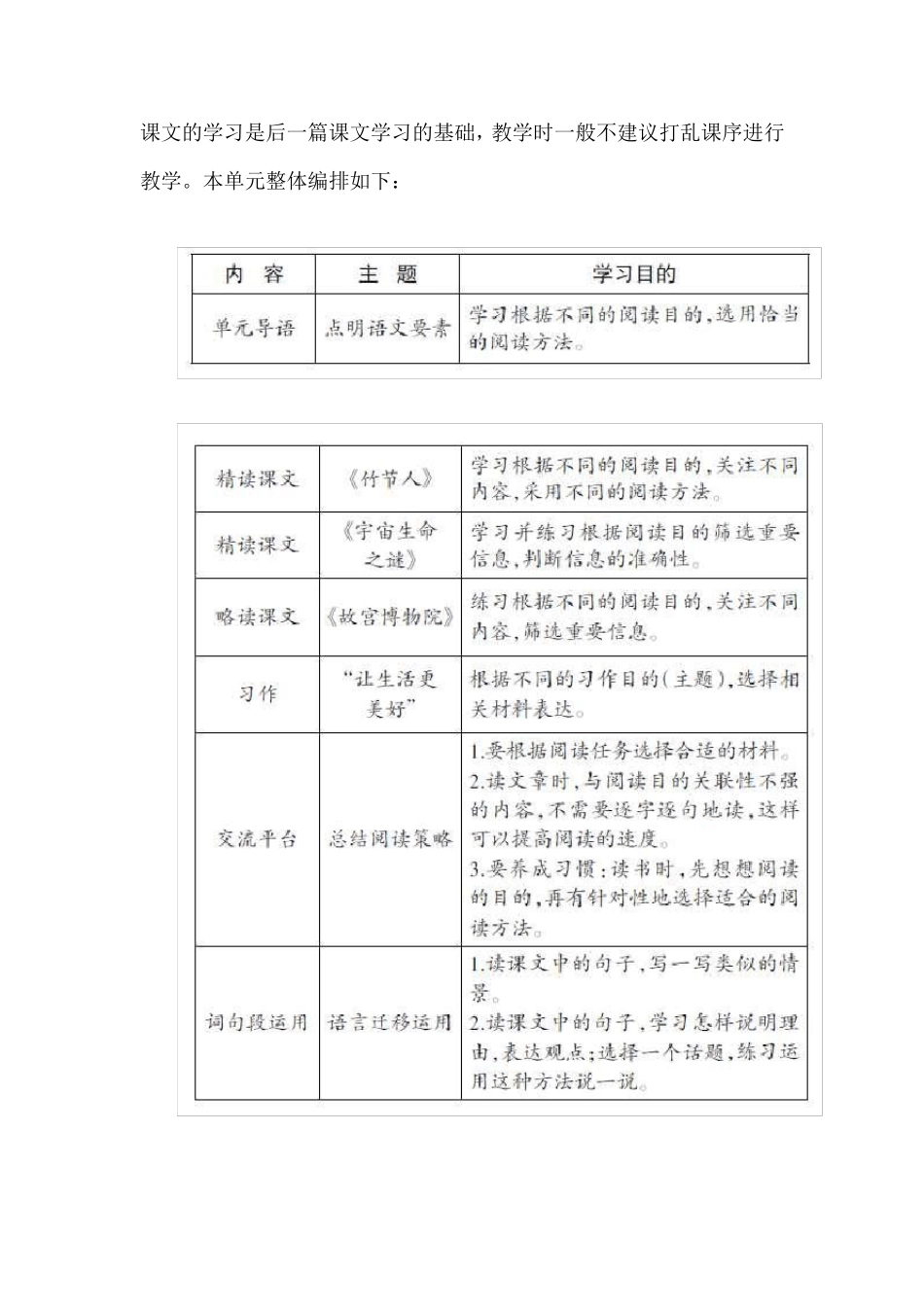 六年级上册“有目的地阅读”阅读策略单元编排特点及教学建议_第2页