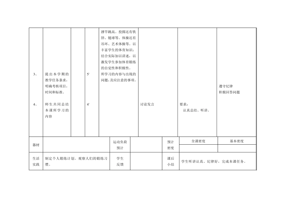 六年级上册体育教案_第2页