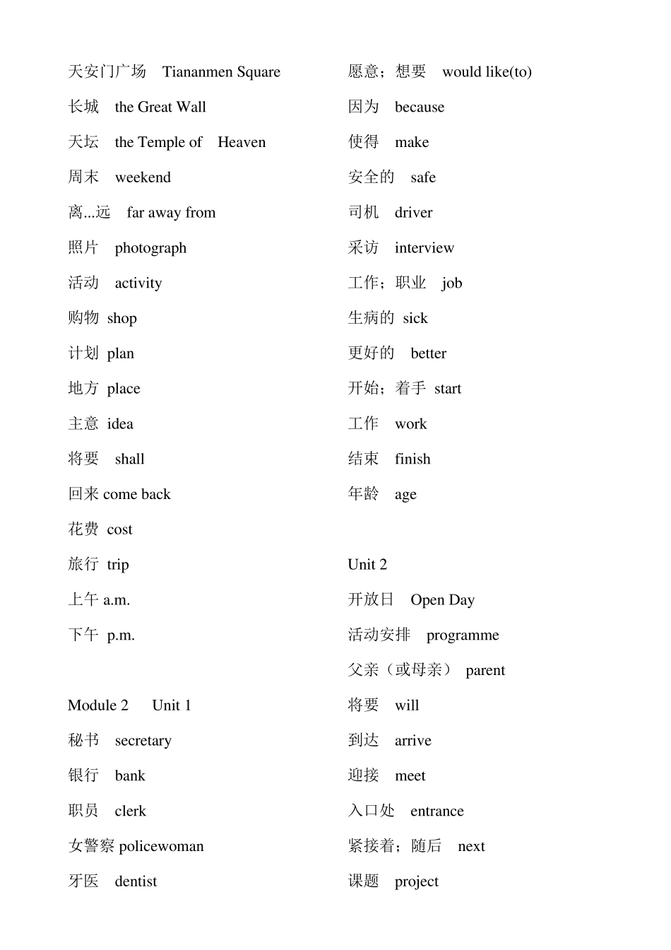 六年级上册单词、课文中译英(上海版牛津英语)_第2页