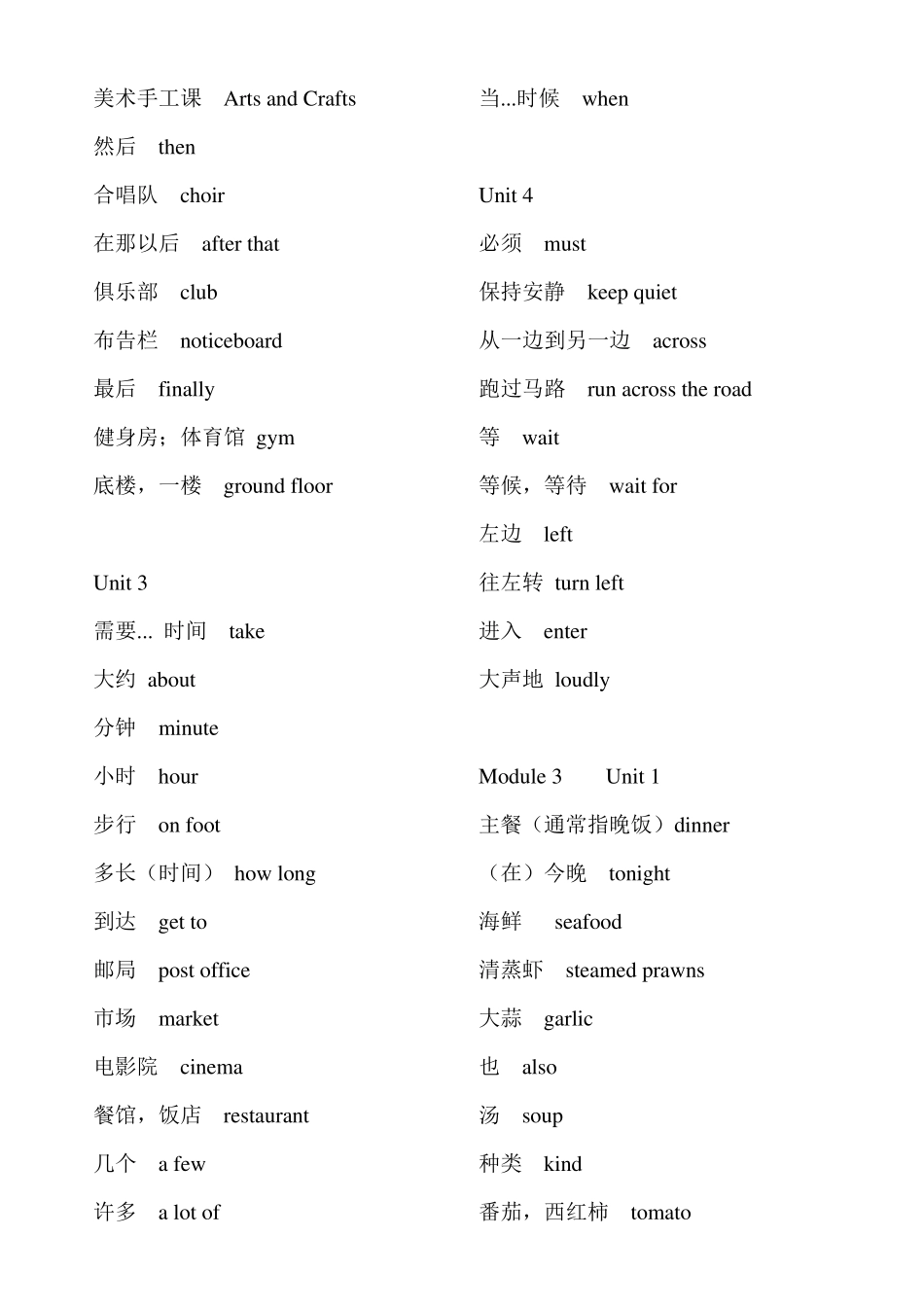 六年级上册单词、课文中译英(上海版牛津英语)_第3页
