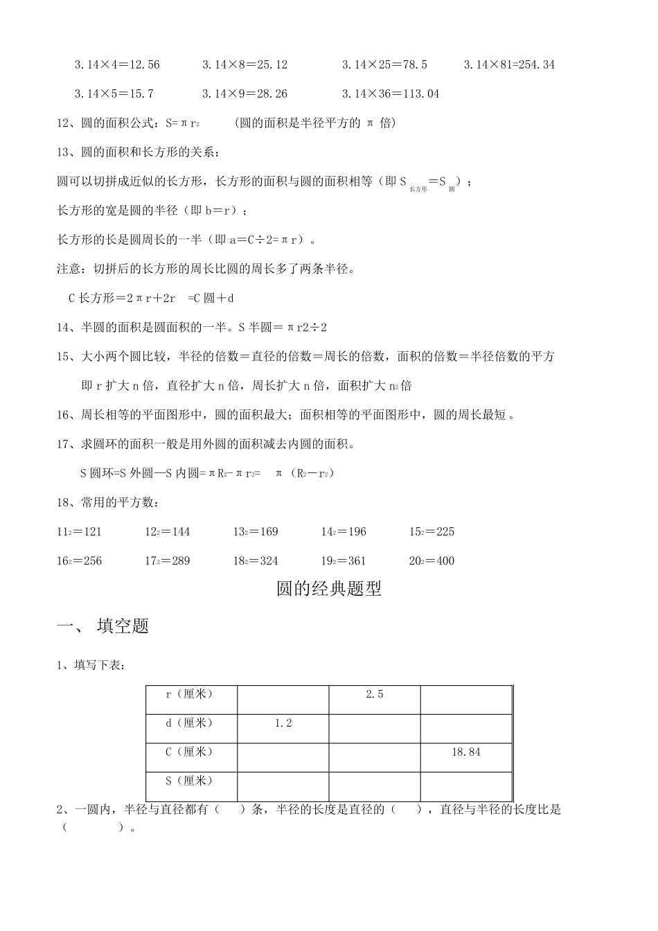 六年级上册圆的专项复习_第2页