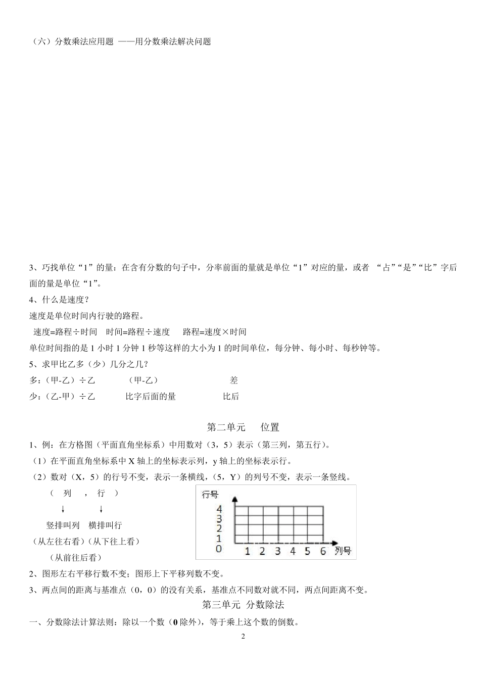 六年级上册数学知识点复习资料_第2页