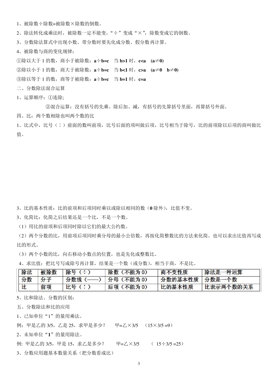六年级上册数学知识点复习资料_第3页