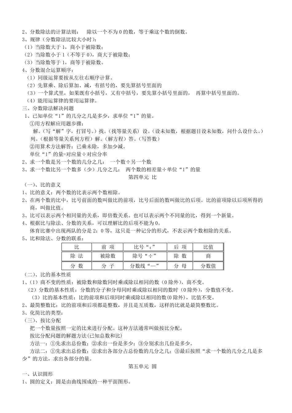 六年级上册数学知识点归纳整理_第2页