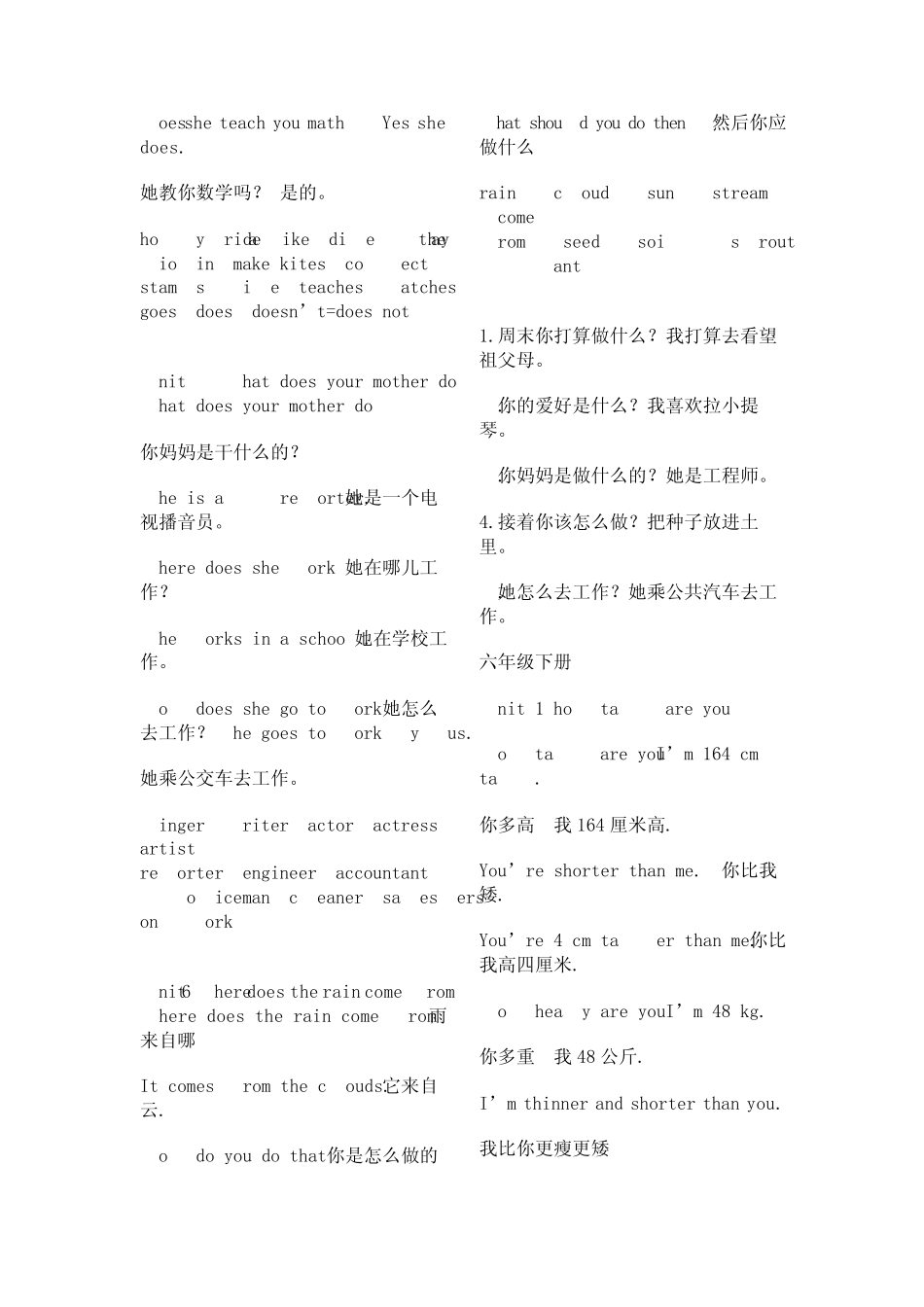 六年级上册英语句型_第2页
