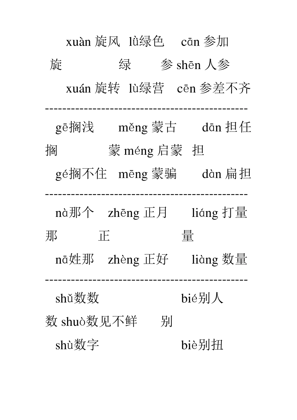 六年级上册语文多音字汇总_第2页