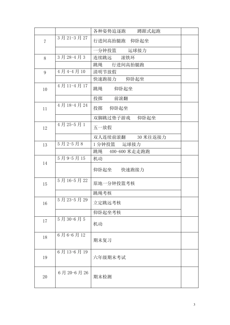 六年级下册体育教学计划与教案_第3页