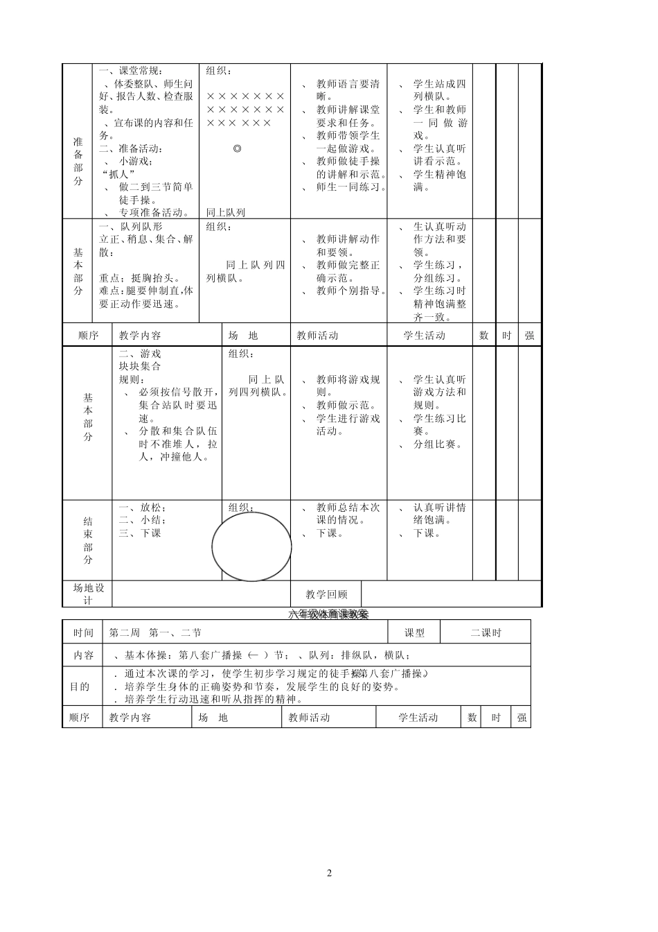 六年级下册体育教案_第2页