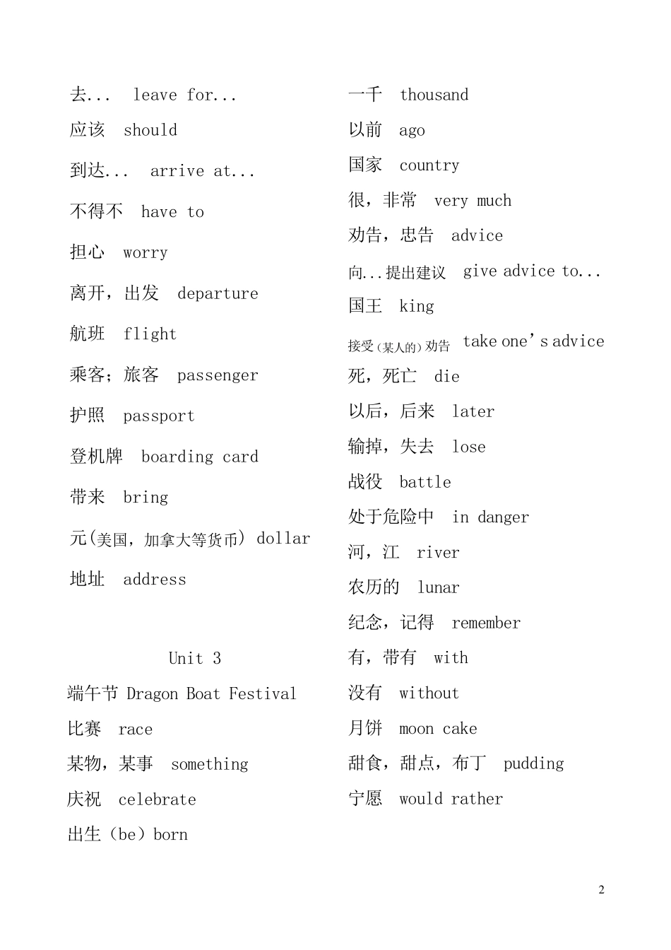 六年级下册单词、课文中译英(上海版牛津英语)_第2页