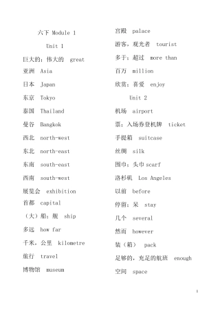 六年级下册单词、课文中译英(上海版牛津英语)