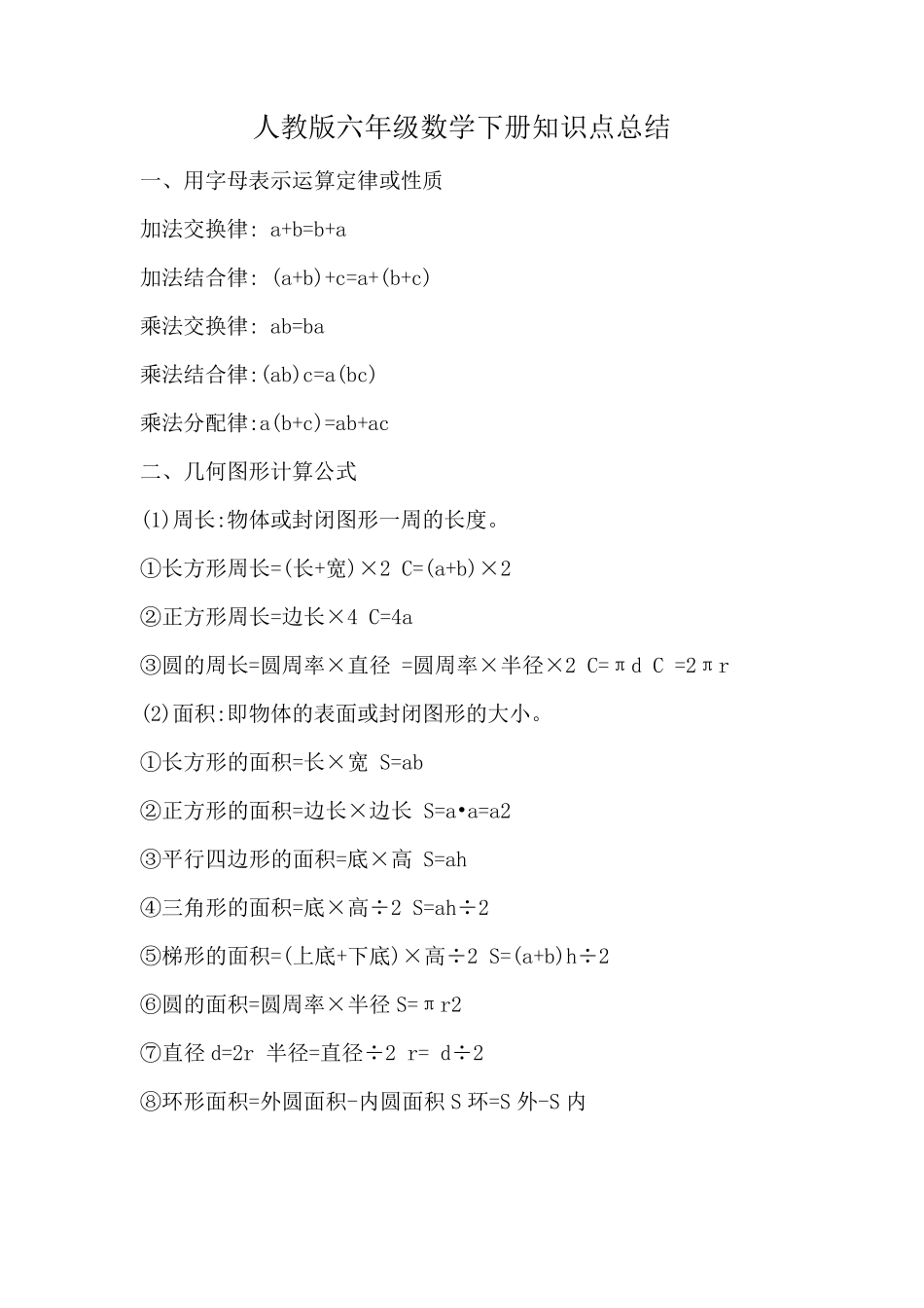 六年级下册数学知识点归纳总结整理_第1页