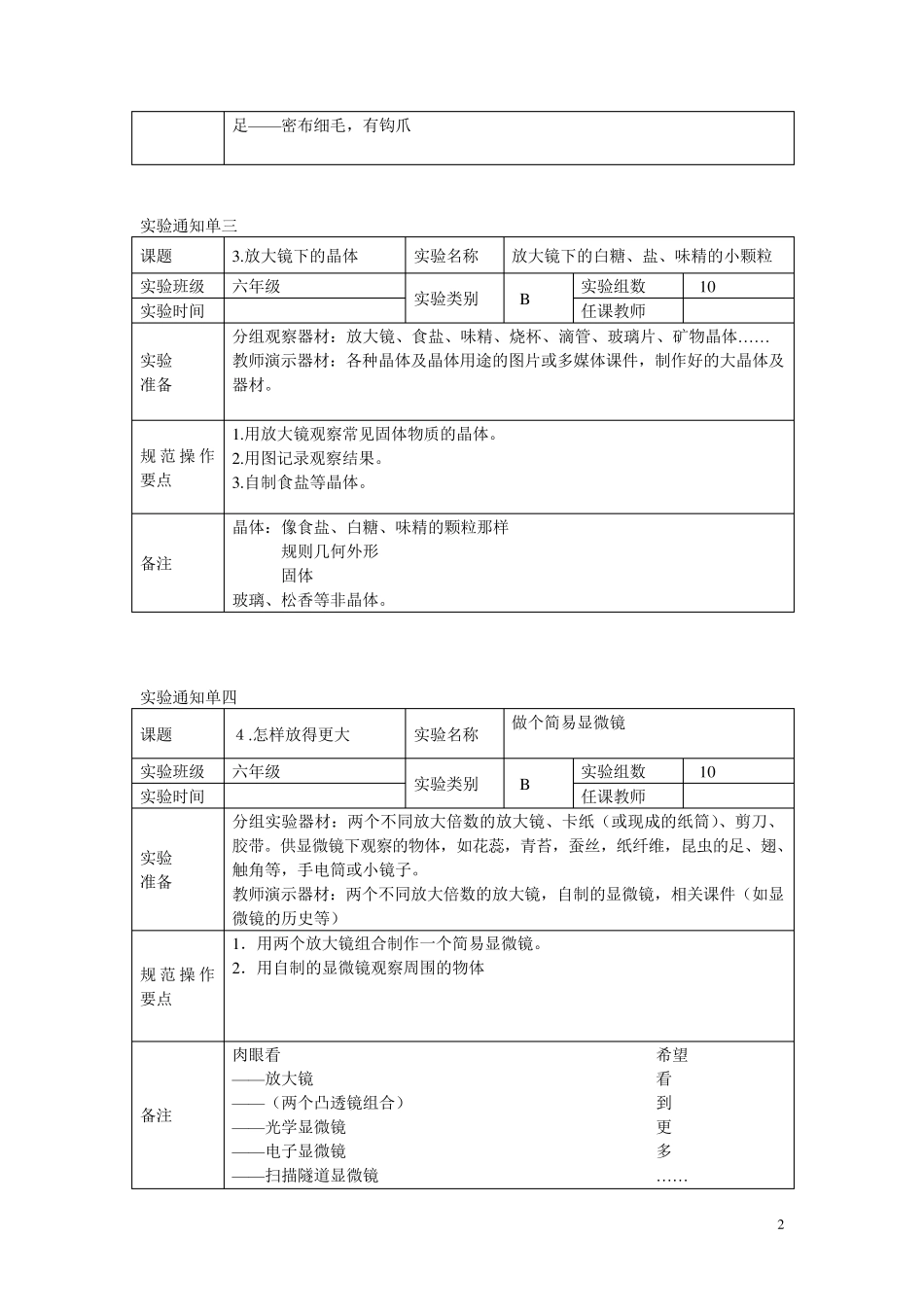 六年级下册科学实验(20个)_第2页