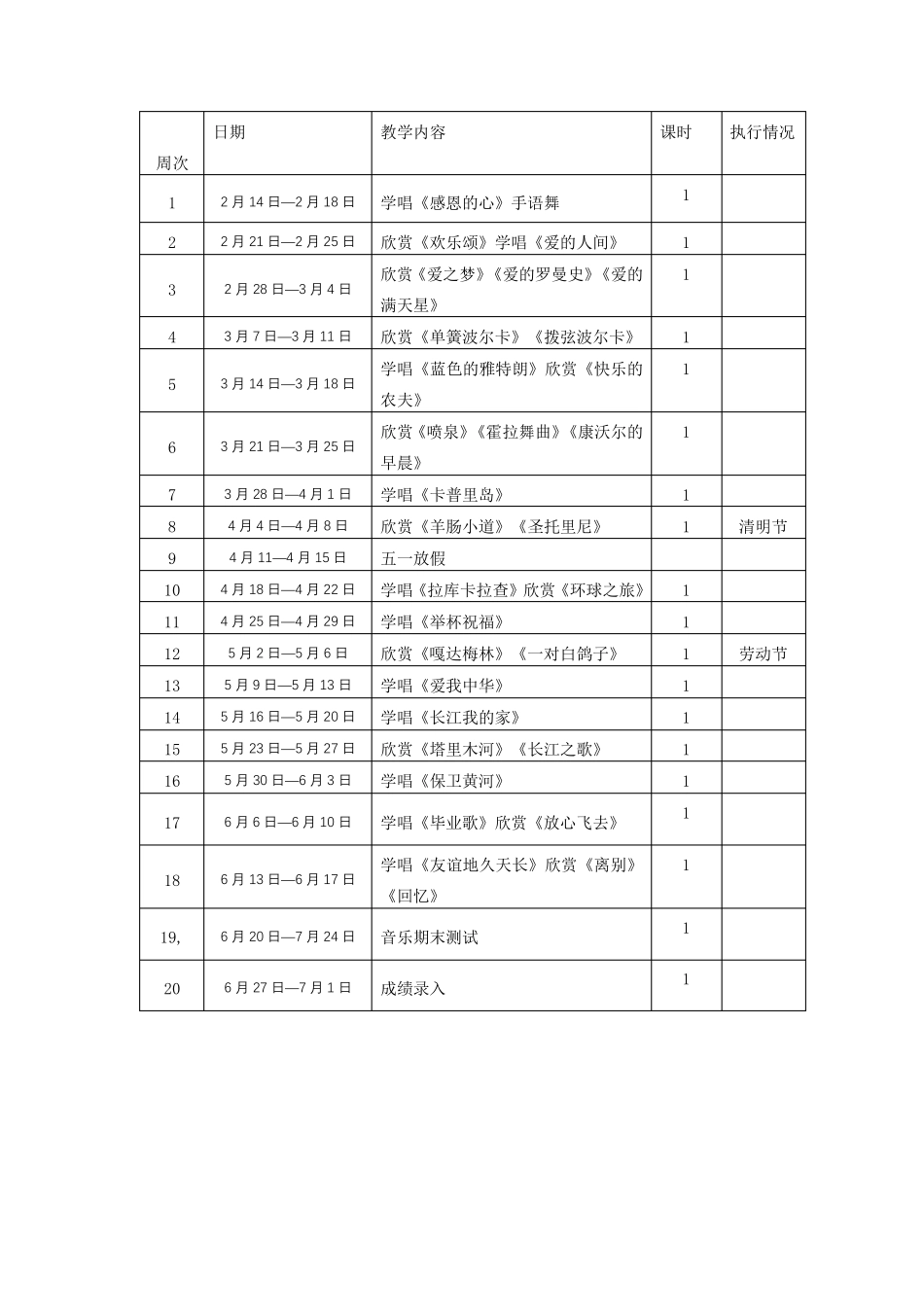 六年级下册音乐教学计划(8篇)_第3页