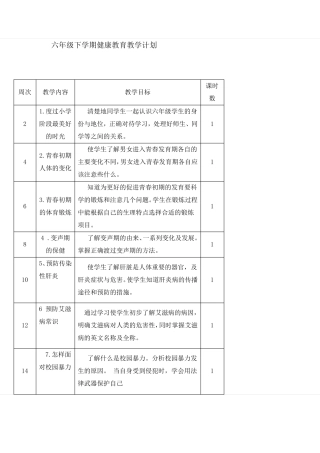 六年级下学期健康教育教学计划