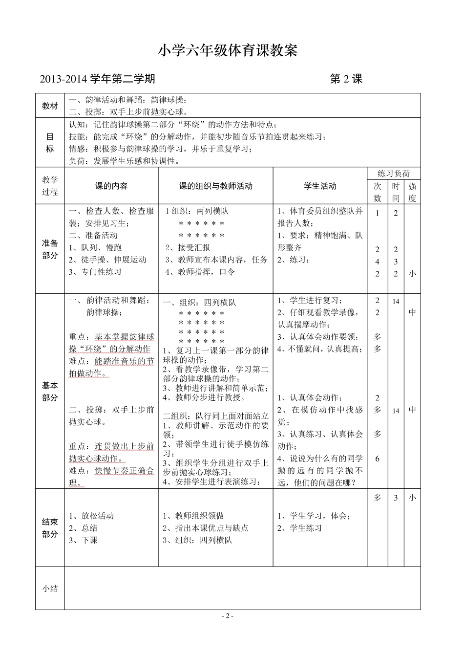 六年级下期体育教案(全册54课时)_第2页