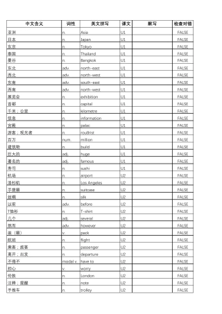 六年级下牛津上海版英语单词表