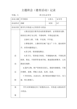 六年级主题班队会记录表(6个表)