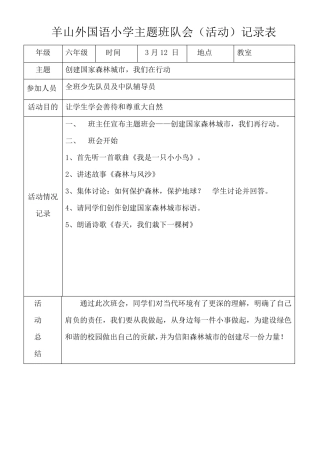 六年级主题班队会(活动)记录表