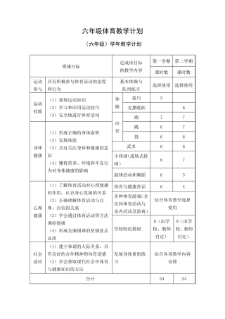 六年级体育各单元教学计划