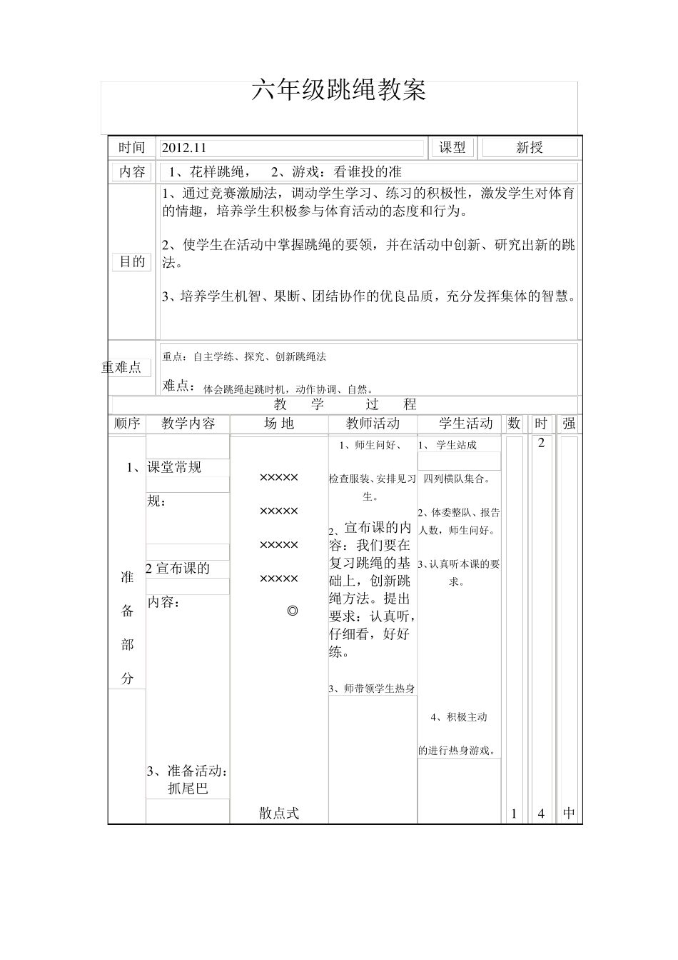 六年级体育教案跳绳教学设计_第2页