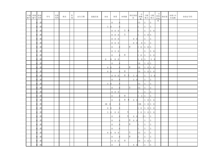 六年级学生体质健康数据2013_第1页