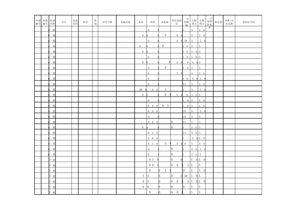 六年级学生体质健康数据2013_第2页