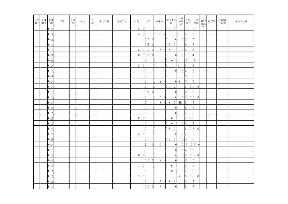 六年级学生体质健康数据2013_第3页
