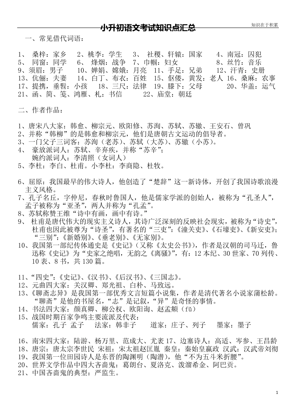 六年级小升初语文知识点超全汇总_第1页