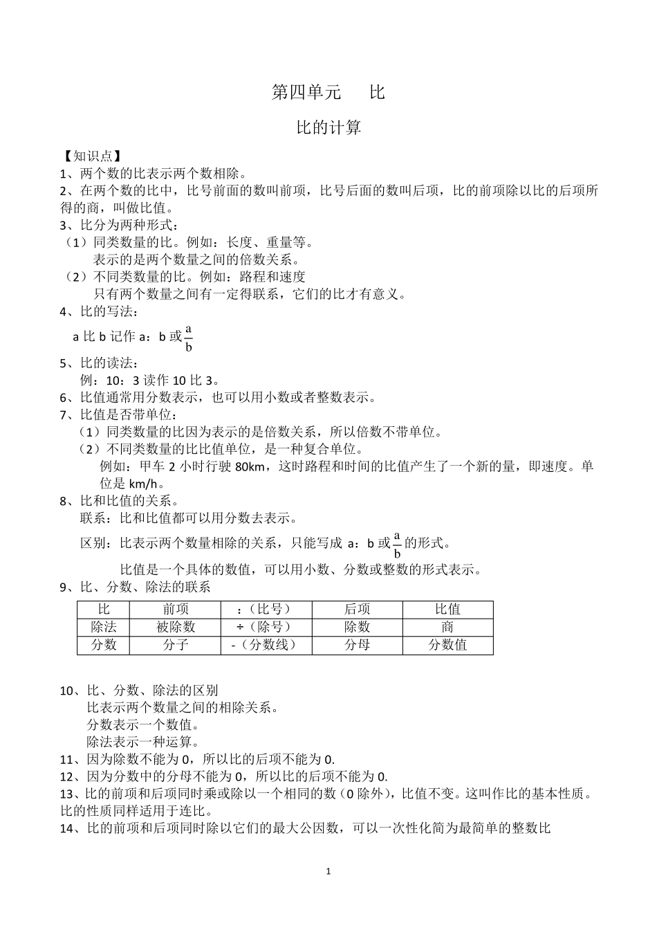 六年级数学上册：比的题型分类(学生版)_第1页