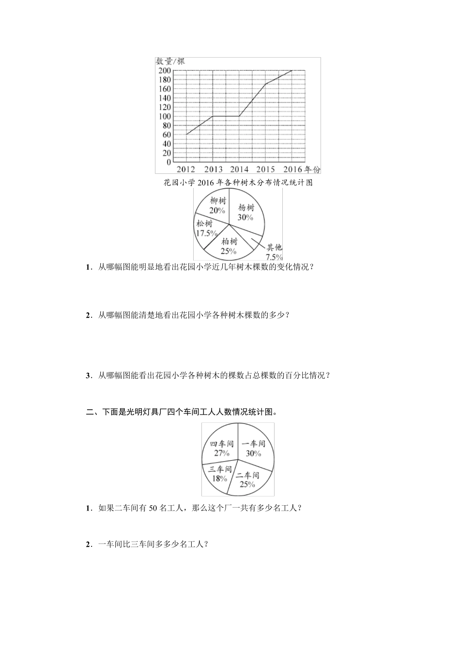 六年级数学下册扇形统计图练习_第3页