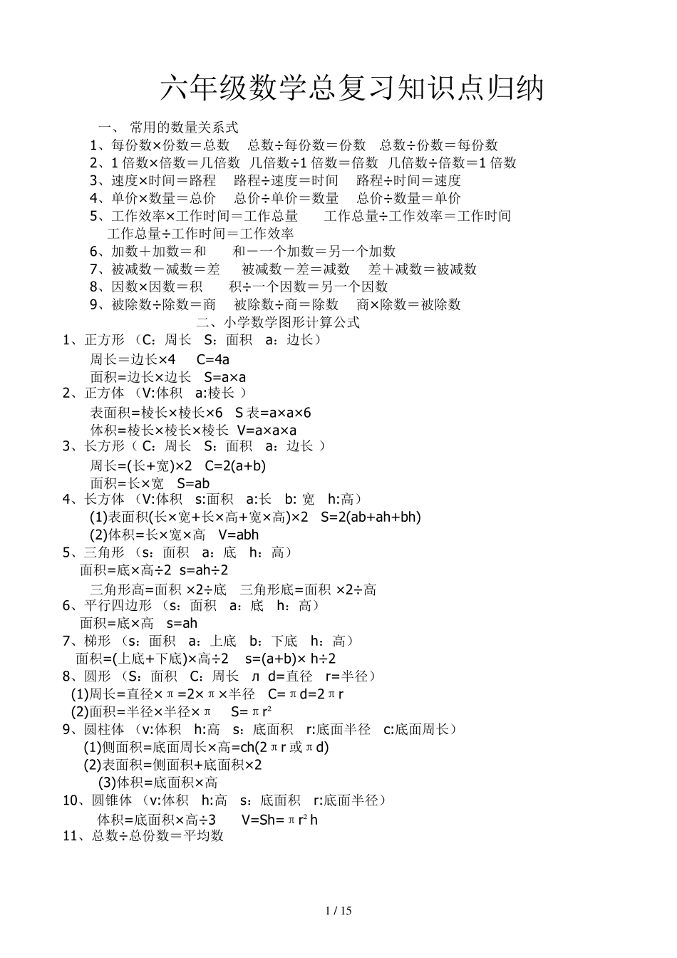 六年级数学总复习知识点归纳_第1页