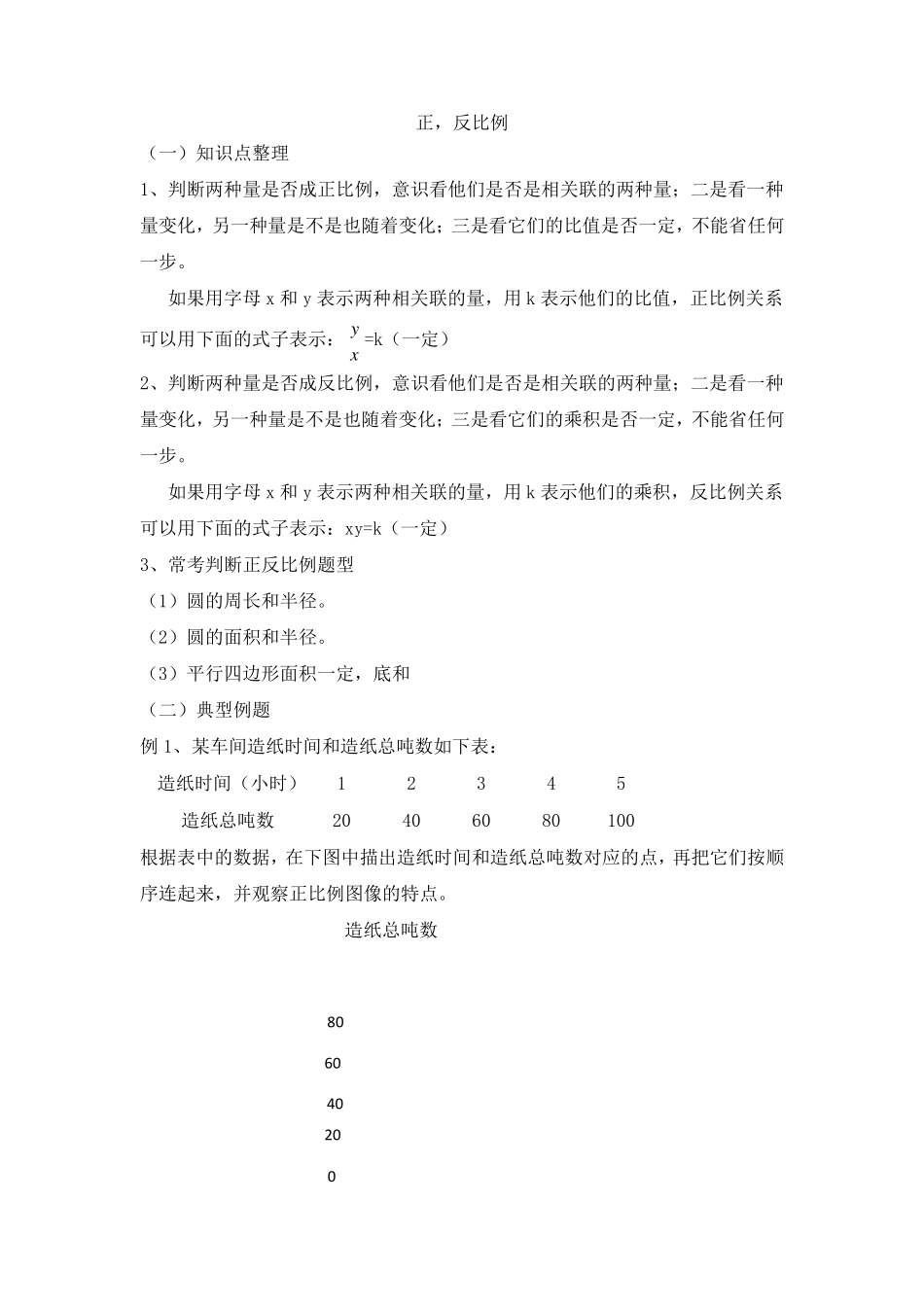 六年级数学正反比例_第1页