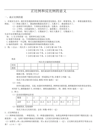 六年级数学正比例和反比例的意义性质+练习+总结