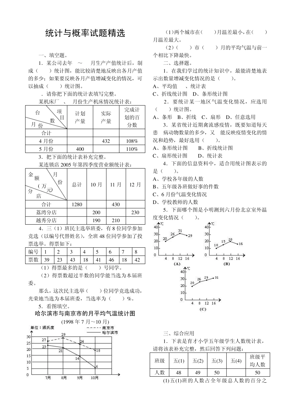 六年级数学统计、圆、分数练习题_第1页
