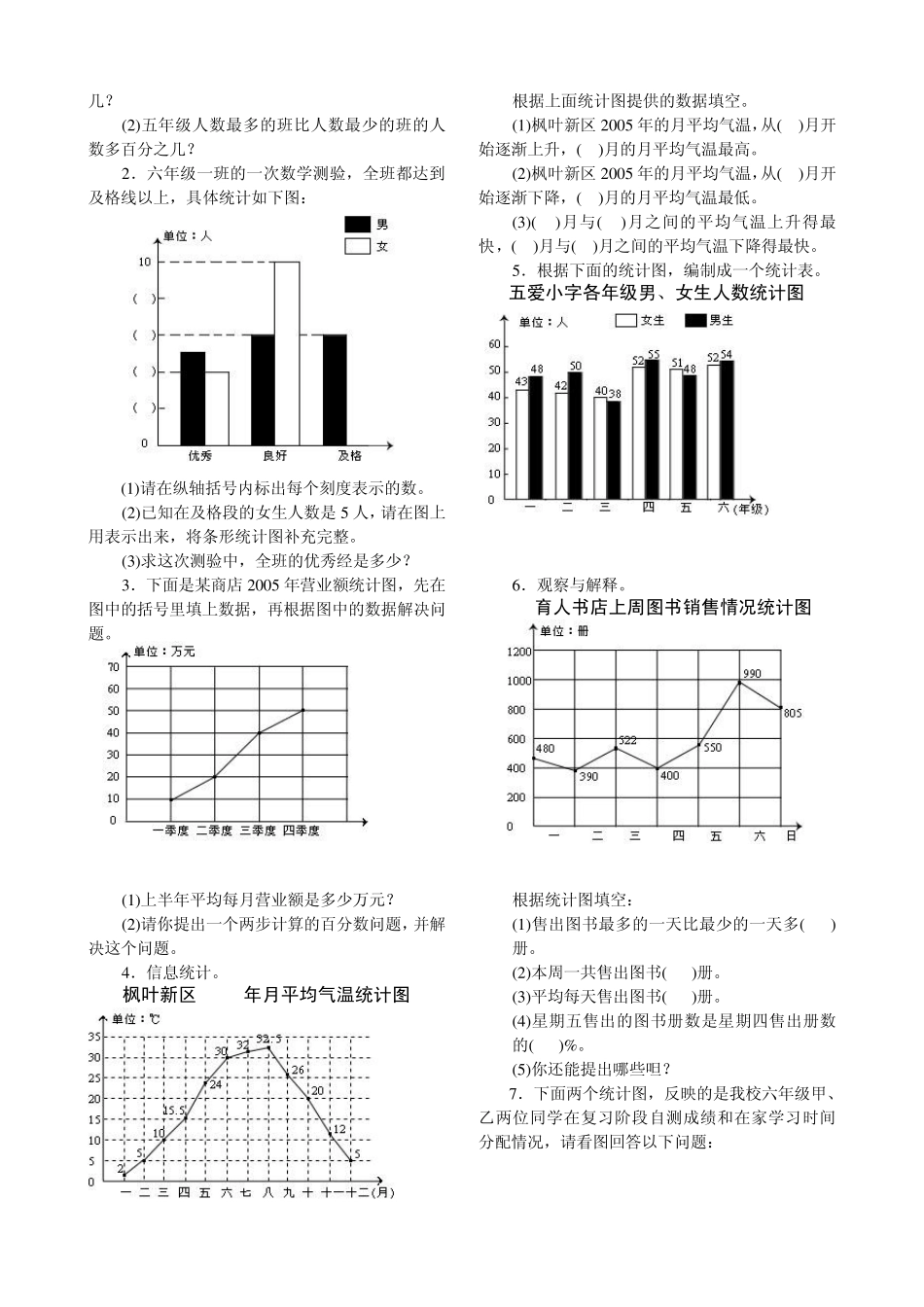 六年级数学统计、圆、分数练习题_第2页