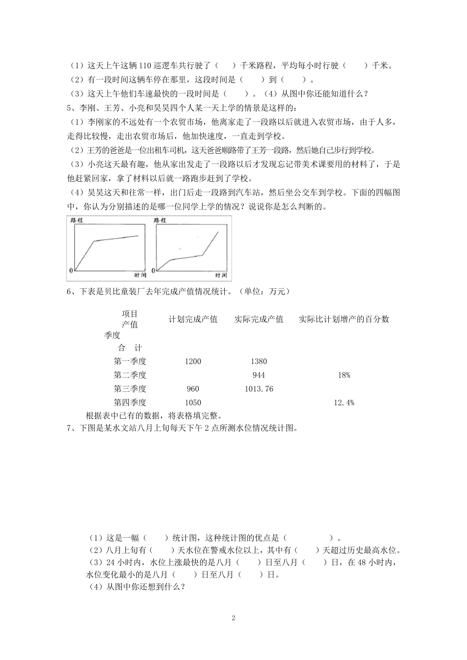 六年级数学题库之统计图_第2页