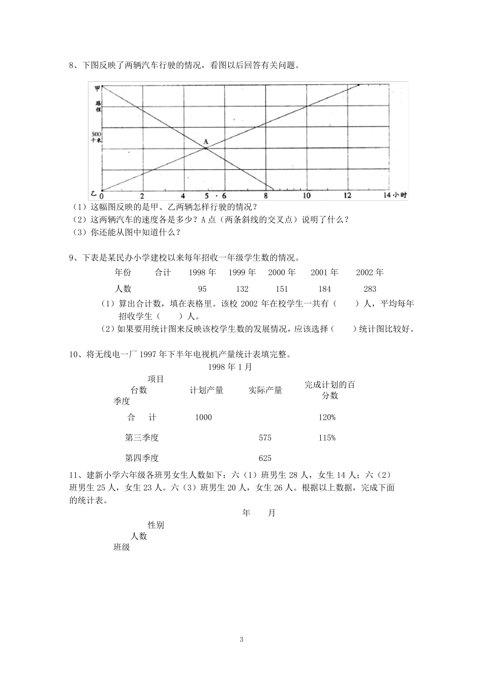 六年级数学题库之统计图_第3页