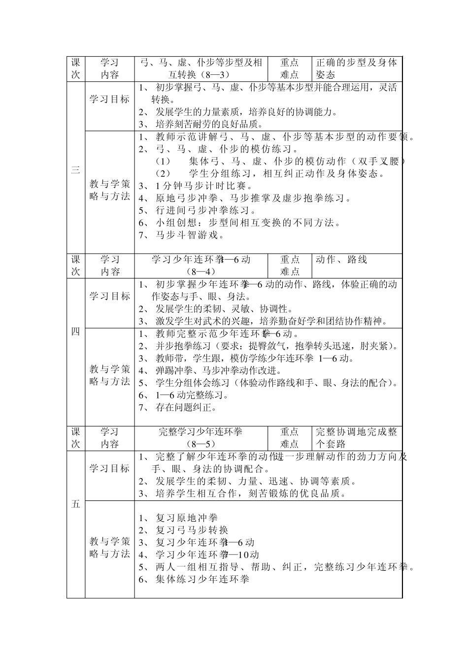 六年级武术单元计划_第2页