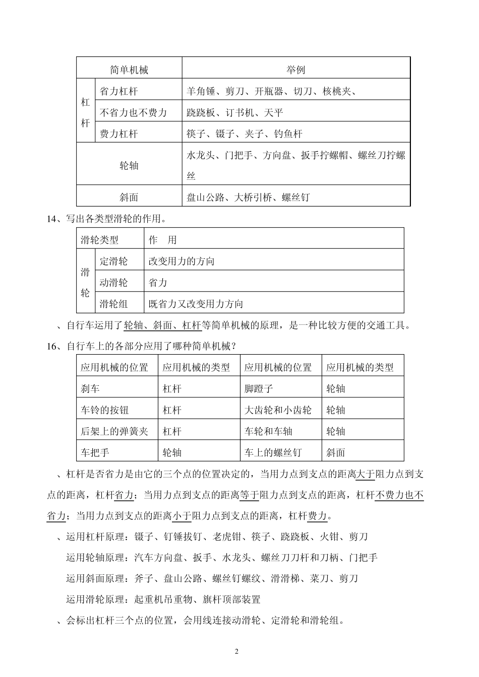 六年级科学上册期末复习提纲_第2页