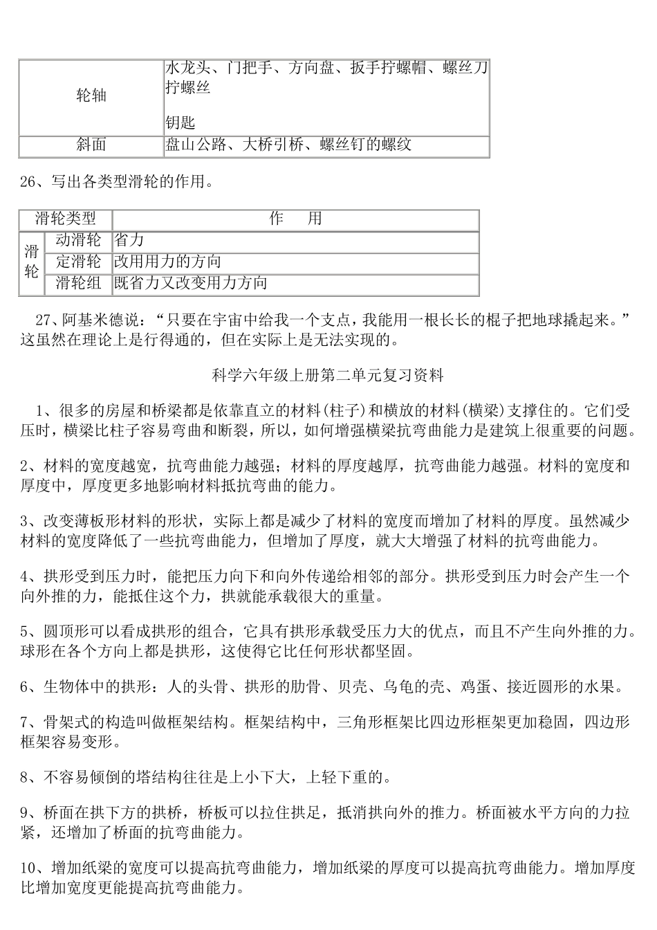 六年级科学上学期复习资料及试题_第3页