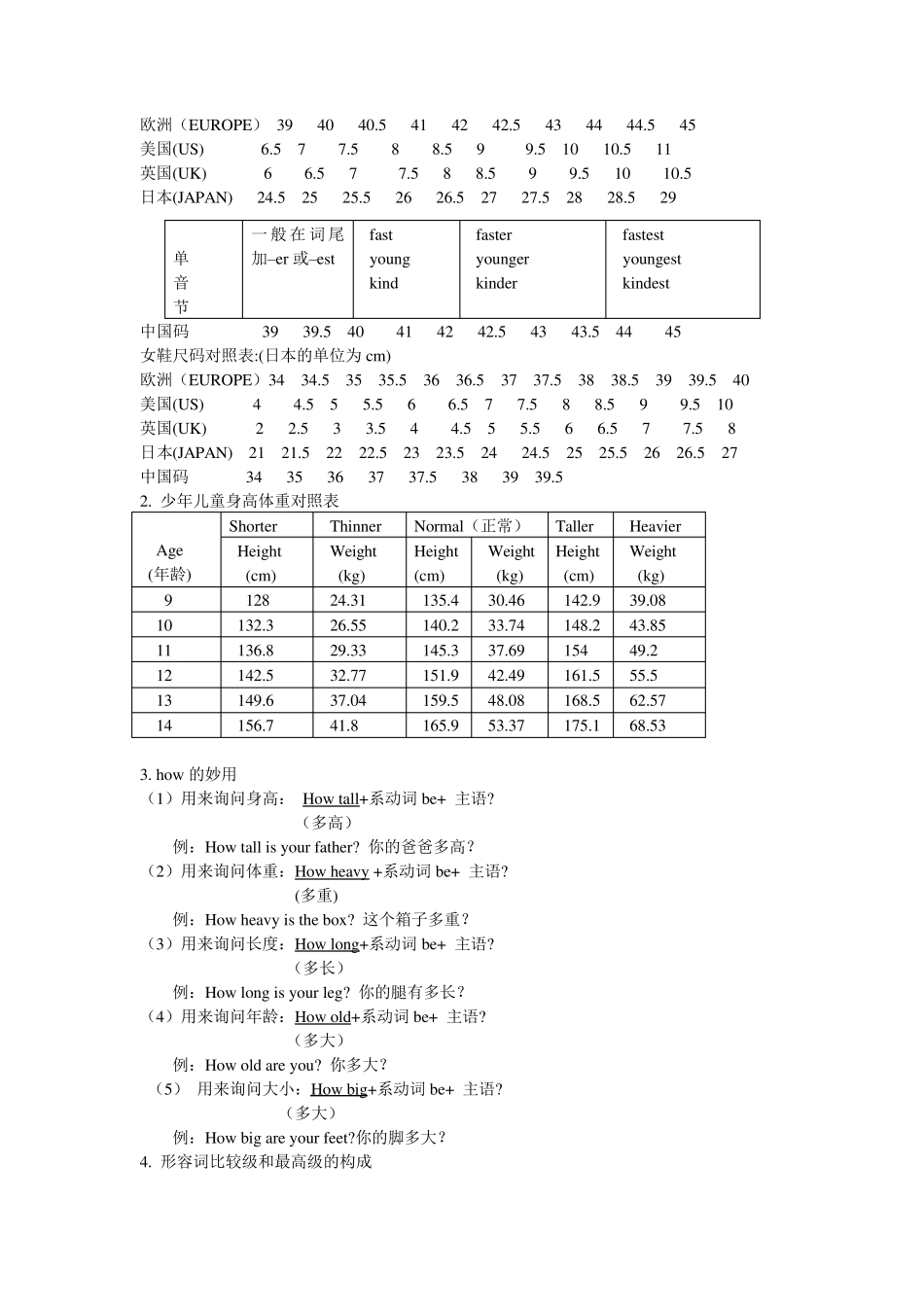 六年级英语下册人教pep版六英语教案_第3页