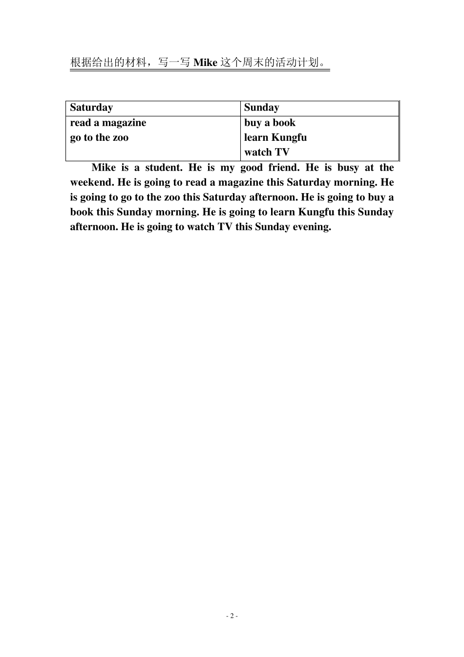 六年级英语作文话题及范文_第2页